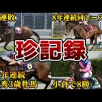 【競馬】競馬史に残るヤバすぎる珍記録【ハルウララ】