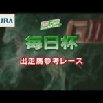 【参考レース】2022年 毎日杯|JRA公式