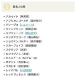 ドバイ組の騎手たちが飛行機で濃厚接触の疑いか?
