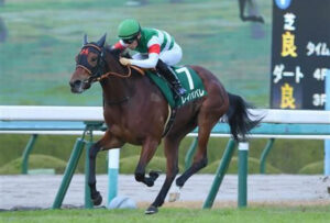 【競馬予想】[1]第58回金鯱賞(GⅡ) /2022