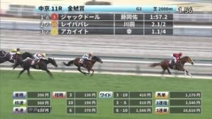 レイパパレは大阪杯には向かわずヴィクトリアマイルへ！？