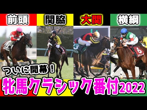 【2022年】ついに牝馬クラシック開幕！横綱から前頭まで決めてみた！【桜花賞】