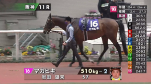 【大阪杯】ポタジェ＆吉田隼人騎手がｷﾀ━━━━━━(ﾟ∀ﾟ)━━━━━━ !!