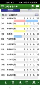 ●怪物金曜日オッズ