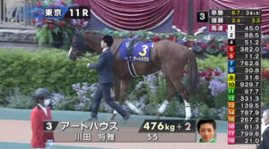 アートハウス７着　川田将雅騎手「調教の段階からバランスの悪さを感じていました」