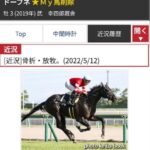 藤田のドーブネ骨折?