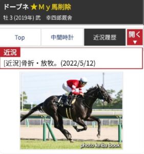 藤田のドーブネ骨折?