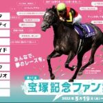 ●あなたの夢はスペシャルウィークかグラスワンダーか。