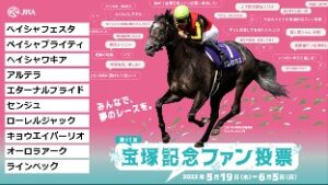 ●あなたの夢はスペシャルウィークかグラスワンダーか。