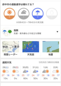 【日本ダービー】当日、30℃以上の猛暑確定！04年キンカメ以来18年ぶり