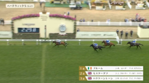 怪物ブルーム、ハードウィックＳ快勝