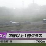 【函館12R】濃霧だあああああああああああああ