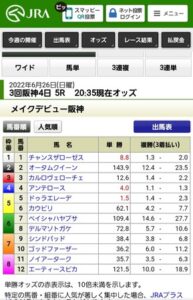 ドゥラエレーデ怪物なんか？