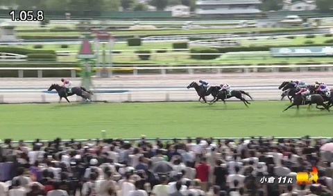 【競馬】ＣＢＣ賞は今村聖奈騎乗のテイエムスパーダが日本レコードでＶ