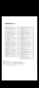 アイドルホースオーディション始まる