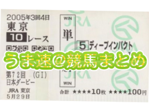 【競馬】NHKマイルCのサイン