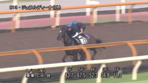【小倉記念2022】追い切り/動きを見極め勝利に近づけ