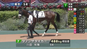 【2歳未勝利】あのダノンザタイガー、満を持して未勝利に出走→結果は?