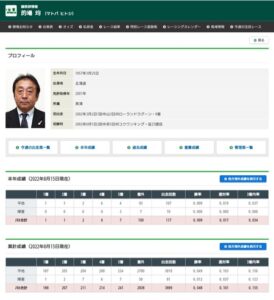 的場均調教師　厩舎開業から20年、重賞どころかオープン特別すら勝ったことがなかったw