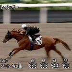 【エルムステークス2022】追い切り/抜群の動きを見せたのは