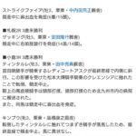 【緊急事態】週末2日間でなんと22頭の馬がレース直前に異常発生で除外、競争中止などアクシデント多発