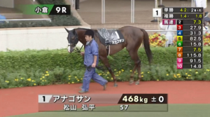 【筑後川特別】怪物アナゴサン