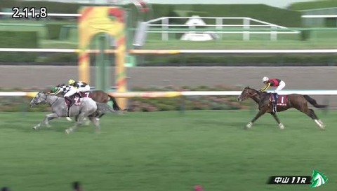 【競馬】セントライト記念は松山騎乗のガイアフォースがＶ