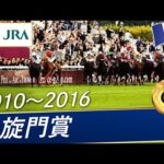 【凱旋門賞】日本馬挑戦の歴史 ~Part2~【2010~2016】|JRA公式