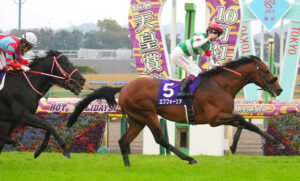 ３歳クラシック連対馬が秋天に出走したときの全成績