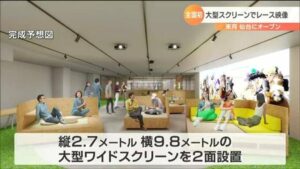 ●仙台に馬券買えない施設が誕生