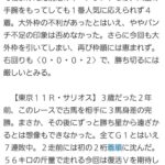 デイリー「危険な人気馬」被害者の会