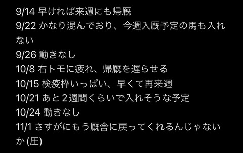 【競馬】矢作厩舎で入厩渋滞が発生中　1ヶ月半入厩待ちの馬も・・・