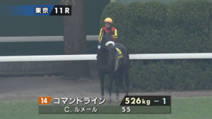 【キャピタルS】コマンドライン復活なるか