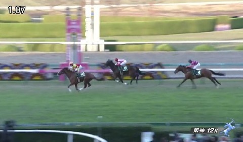 【競馬】京阪杯は鮫島克駿騎乗のトウシンマカオがＶ