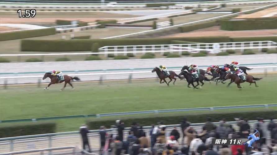 【チャレンジカップ2022】出走予定馬・騎手/飽くなき挑戦