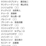 2歳牝馬G1『阪神ジュベナイルF』に29頭が登録 大抽選会開催へ
