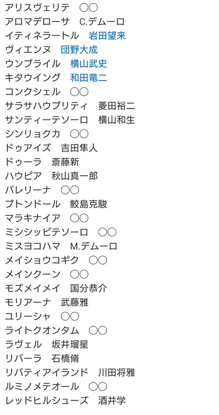 2歳牝馬G1『阪神ジュベナイルF』に29頭が登録　大抽選会開催へ