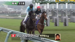 ●マジカルラグーン、ジャパンC出走回避