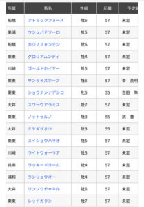 年末の大一番に備えようぜ　他
