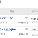 ●有馬記念の答え