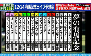 【有馬記念】どれ買う？