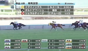2022年有馬記念521.5億円は21世紀最高額の売り上げ