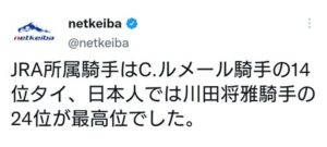 IFHAが騎手の世界ランキング発表 1位はマクドナルド(豪) 日本人最高位は川田24位