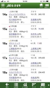 ガストリック通過順　14-16-15-15