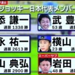 田原成貴「競馬W杯俺が監督なら池添,武豊,福永,横山武,横山典,岩田康を日本代表に選ぶ」