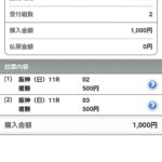 【競馬・阪神JF】シンリョクカ買えたやつ