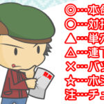 競馬は予想力ではない