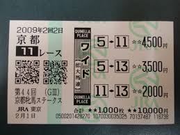 人気どころのワイド２回転がしで資金10倍が最強の馬券術だと気付いてしまった