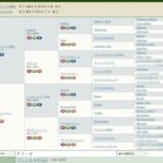 【競馬】ダイワスカーレットの孫がウオッカの孫を出産　生産牧場（白井牧場）がライブ配信中  [ギズモ★]