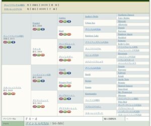 【競馬】ダイワスカーレットの孫がウオッカの孫を出産　生産牧場（白井牧場）がライブ配信中  [ギズモ★]